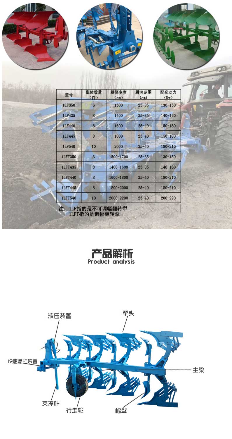 拖拉机带液压双铧翻转犁-大马力拖拉机配套使用土地耕整深翻犁.jpg